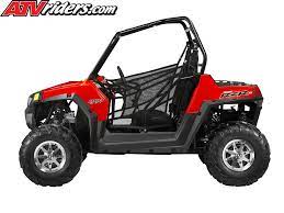 Polaris RZR S 800 EFI 2009 - 2014